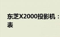 东芝X2000投影机：专业投影技术的杰出代表