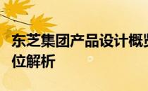 东芝集团产品设计概览：从创新到实现的全方位解析