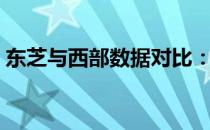 东芝与西部数据对比：哪个更好？全面解析！