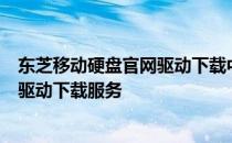 东芝移动硬盘官网驱动下载中心：为您提供最新、最全面的驱动下载服务