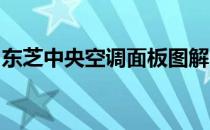 东芝中央空调面板图解：操作指南与功能解析
