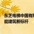 东芝电梯中国有限公司湖南分公司：专业电梯服务，打造智能建筑新标杆