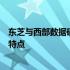 东芝与西部数据硬盘对比：哪个更优？全面解析两者的性能特点