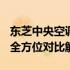 东芝中央空调与大金中央空调：哪个更出色？全方位对比解析