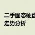 二手固态硬盘价格大全：最新市场行情及价格走势分析
