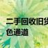 二手回收旧货市场：物品再生，循环经济的绿色通道