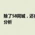 除了58同城，还有哪些二手回收网站平台？全面介绍与对比分析