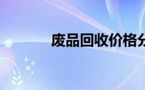 废品回收价格分析及市场动态