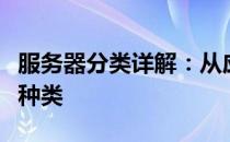 服务器分类详解：从应用至架构，一览服务器种类