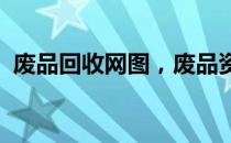 废品回收网图，废品资源的数字化管理方案