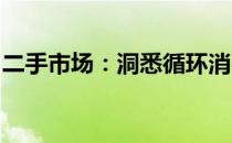 二手市场：洞悉循环消费趋势下的机遇与挑战