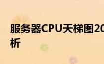服务器CPU天梯图2021：最新性能排名与解析
