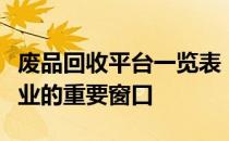 废品回收平台一览表：全方位了解废品回收行业的重要窗口