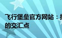 飞行堡垒官方网站：探索未来科技与极致飞行的交汇点