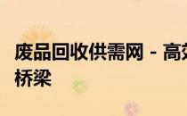 废品回收供需网 - 高效连接回收资源与需求的桥梁