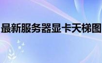最新服务器显卡天梯图：性能排名与对比分析