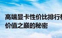 高端显卡性价比排行榜：为你揭示显卡性能与价值之巅的秘密