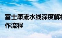 富士康流水线深度解析：探究其运营模式与工作流程