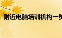 附近电脑培训机构一览：提升技能的好去处
