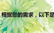 根据您的需求，以下是生成的标题及其内容：