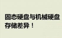 固态硬盘与机械硬盘：哪个更好用？全面解析存储差异！