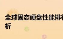 全球固态硬盘性能排行榜：最新排名与深度解析