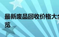 最新废品回收价格大全：各类废品回收价格一览