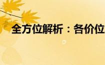 全方位解析：各价位笔记本电脑推荐指南