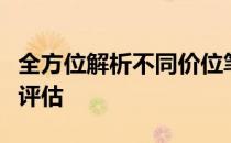 全方位解析不同价位笔记本：选购指南与性能评估