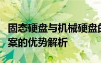 固态硬盘与机械硬盘的完美结合：混合存储方案的优势解析