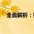 全面解析：购买电脑需从哪些方面考虑？