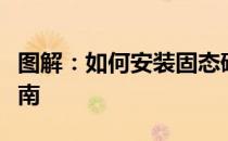 图解：如何安装固态硬盘在台式机上的操作指南