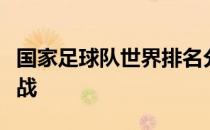 国家足球队世界排名分析：探寻进步之路与挑战