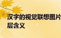 汉字的视觉联想图片——探寻汉字之美与深层含义
