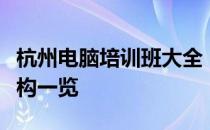 杭州电脑培训班大全：学习电脑的优质培训机构一览