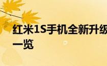 红米1S手机全新升级，性能升级与创新体验一览