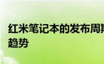 红米笔记本的发布周期：了解产品更新频率与趋势
