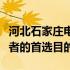 河北石家庄电脑城：技术的汇聚地，电脑爱好者的首选目的地