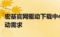 宏基官网驱动下载中心：全面支持您的设备驱动需求