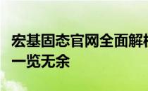 宏基固态官网全面解析：产品概览与技术特性一览无余