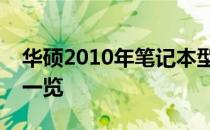 华硕2010年笔记本型号回顾：历史经典机型一览
