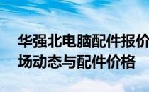华强北电脑配件报价网——全面解析最新市场动态与配件价格