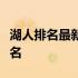 湖人排名最新动态：球队实力分析及其最新排名