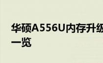 华硕A556U内存升级指南：适用内存条型号一览