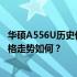 华硕A556U历史价格回顾：从过去到现在，这款笔记本的价格走势如何？