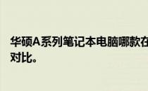 华硕A系列笔记本电脑哪款在2016年最受欢迎？深度解析与对比。