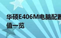 华硕E406M电脑配置详解：性能、设计与价值一览