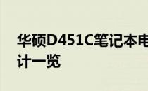 华硕D451C笔记本电脑深度评测：性能与设计一览