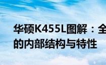 华硕K455L图解：全面解析这款笔记本电脑的内部结构与特性