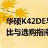 华硕K42DE与K42D系列笔记本电脑：深度对比与选购指南